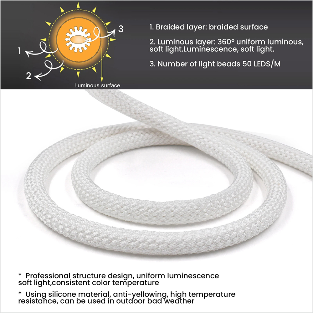 Flexible Silicon Light Tape 36 - огляд і ціна Ws2812B Strip 5V